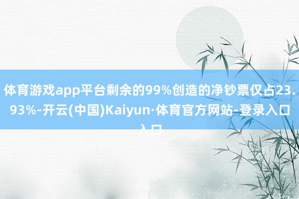 体育游戏app平台剩余的99%创造的净钞票仅占23.93%-开云(中国)Kaiyun·体育官方网站-登录入口
